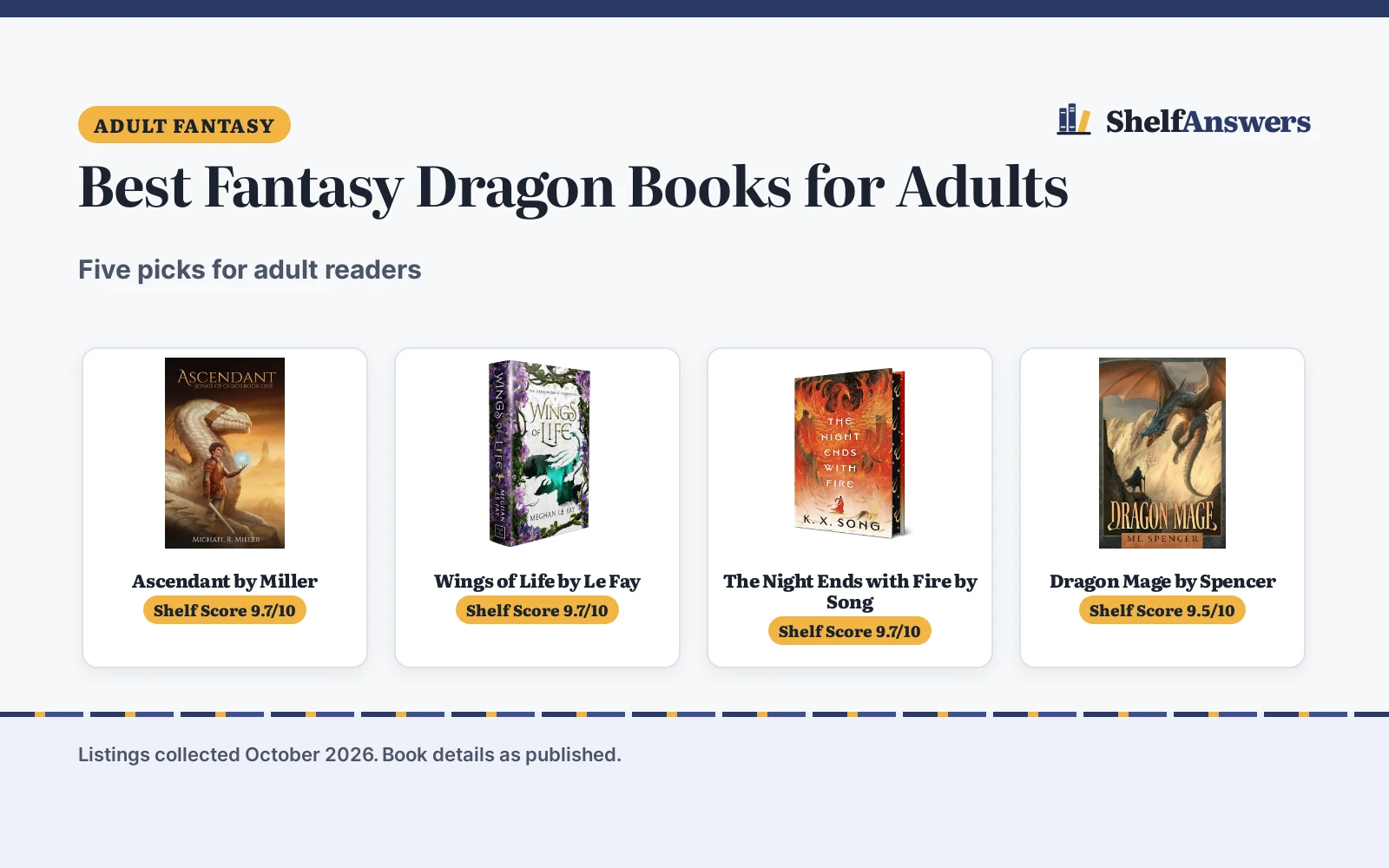 Best Fantasy Dragon Books for Adults (2026): 5 Picks Compared
