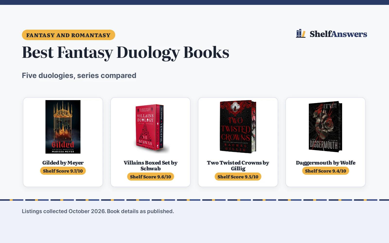 Best Fantasy Duology Books (2026): 5 Picks Compared
