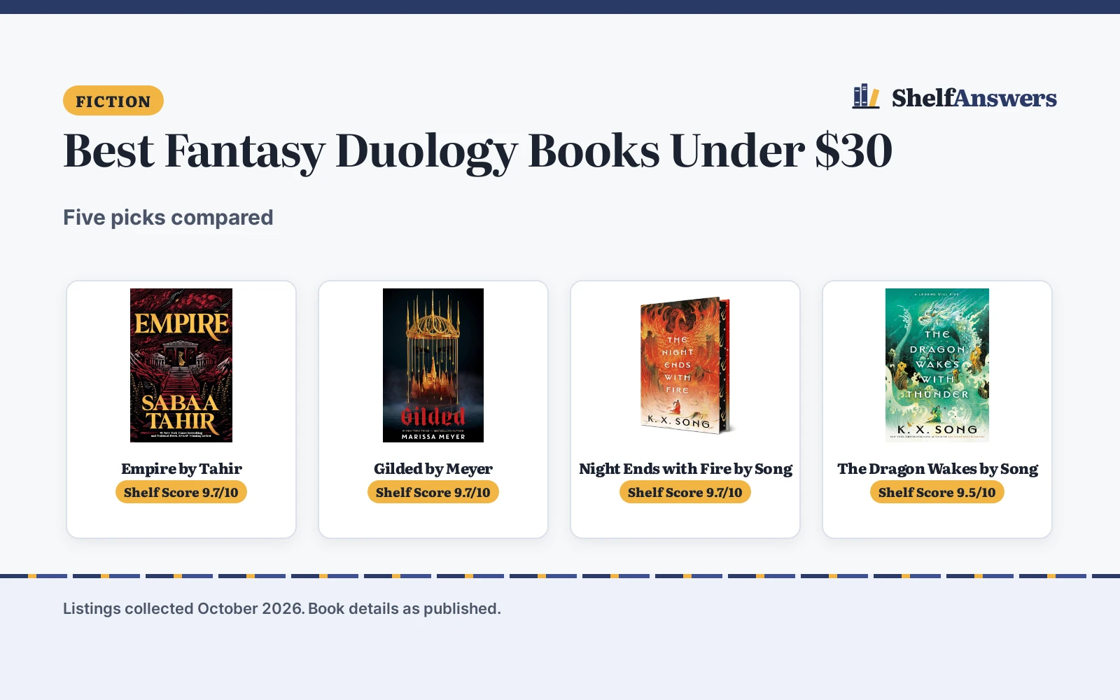 Best Fantasy Duology Books Under $30 (2026): 5 Picks Compared