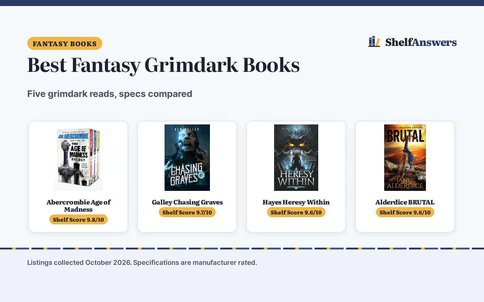 Best Fantasy Grimdark Books (2026): 5 Picks Compared
