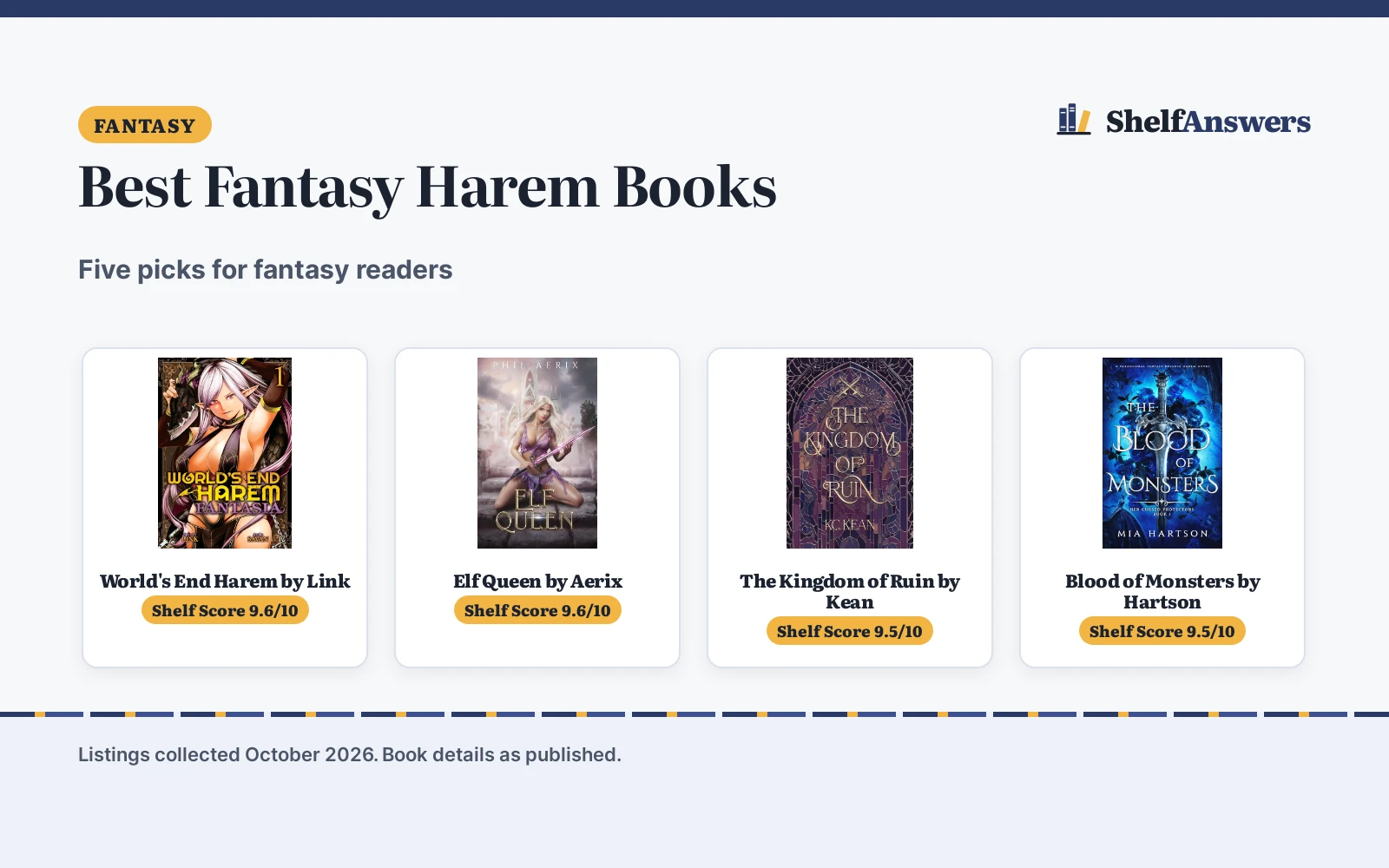 Best Fantasy Harem Books (2026): 5 Picks Compared
