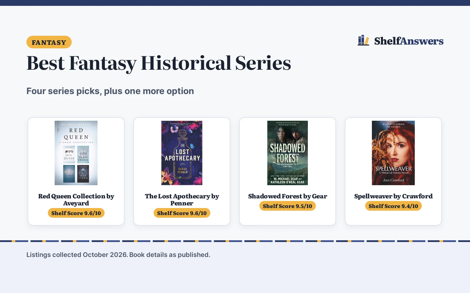 Best Fantasy Historical Series (2026): 4 Picks Compared