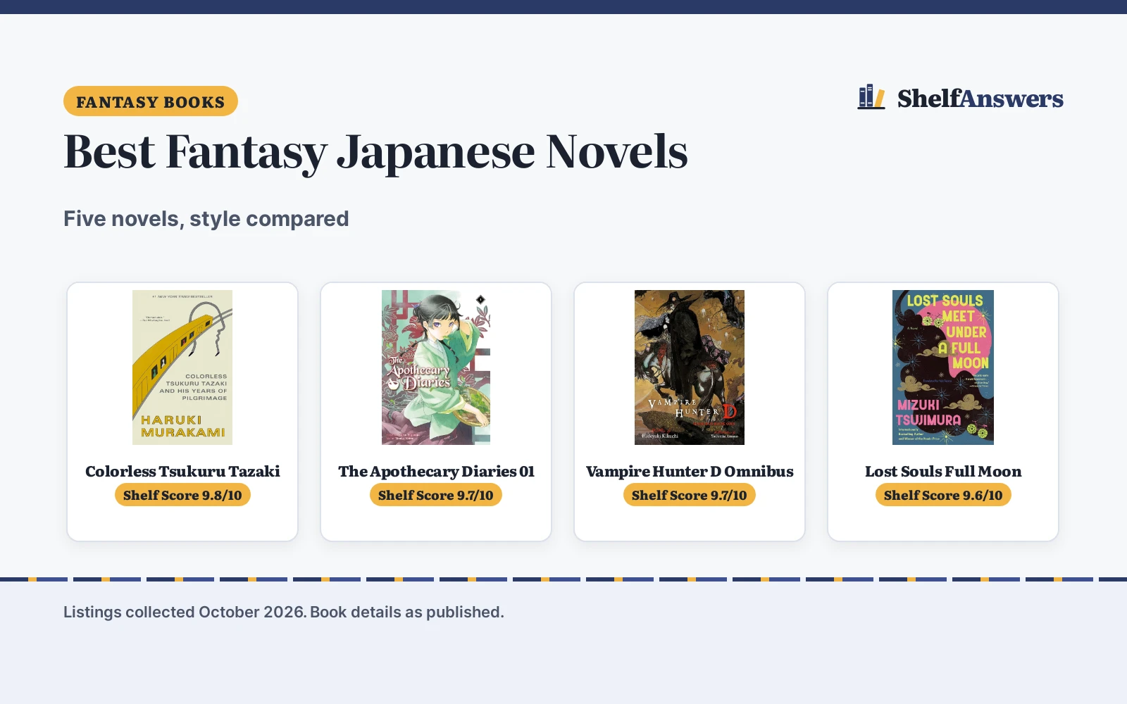 Best Fantasy Japanese Novels (2026): 5 Compared