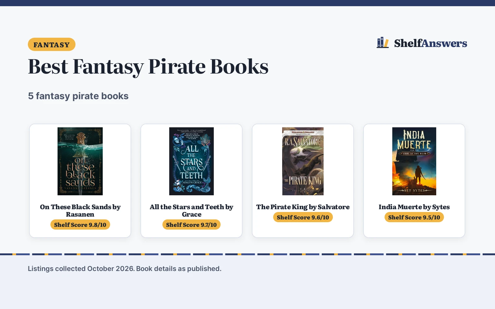 Best Fantasy Pirate Books (2026): 5 Compared