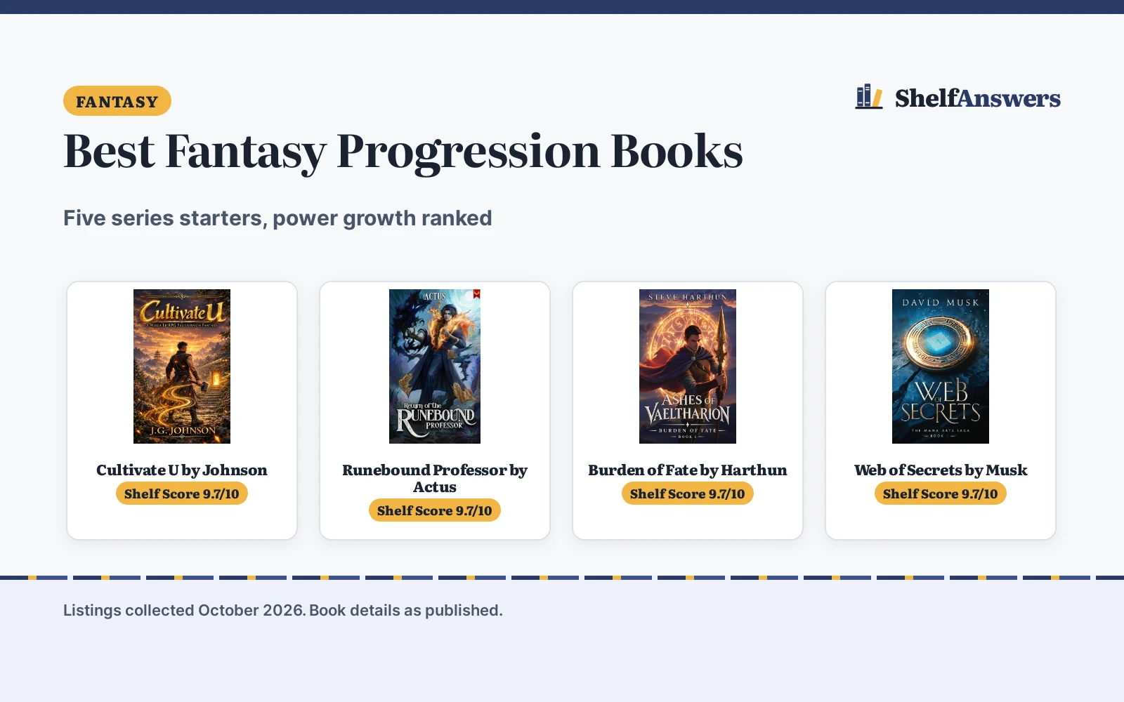 Best Fantasy Progression Books: 5 Series Starters