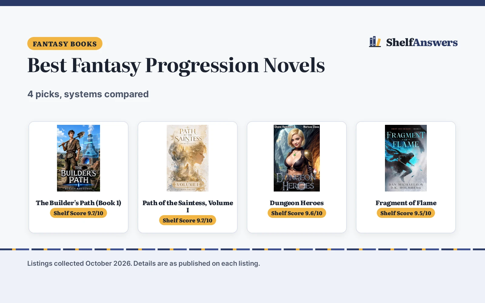 Best Fantasy Progression Novels (2026): 4 Picks Compared
