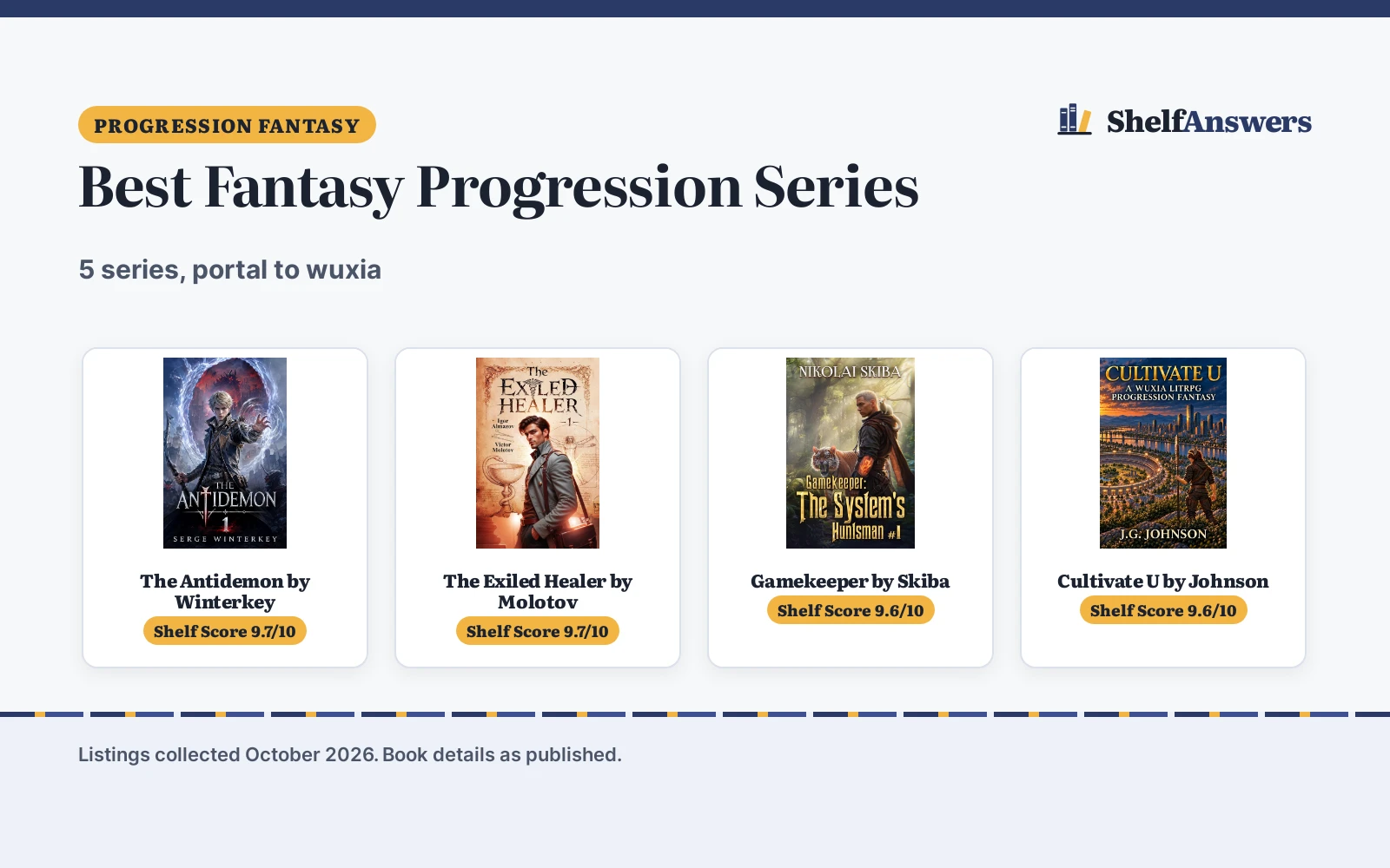 Best Fantasy Progression Series (2026): 5 Compared