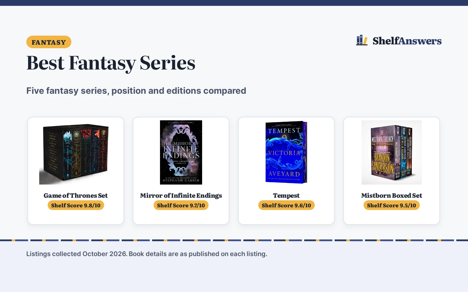 Best Fantasy Series (2026): 5 Picks Compared