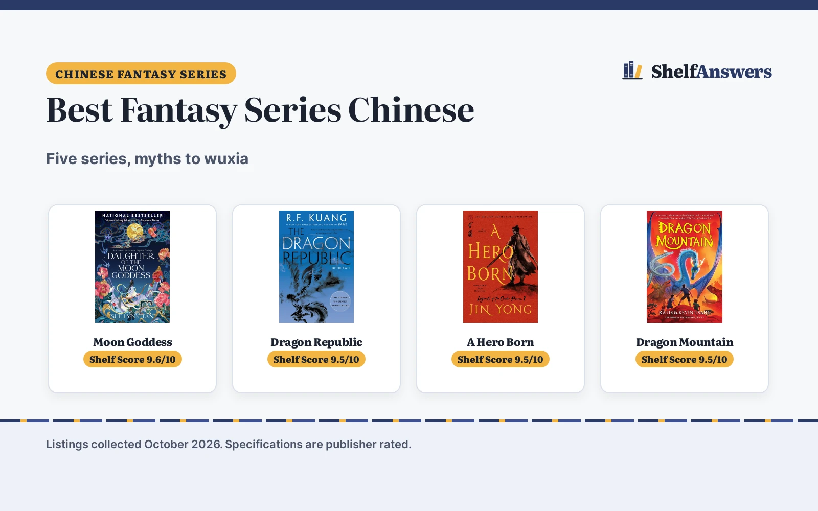 Best Fantasy Series Chinese (2026): 5 Series Compared