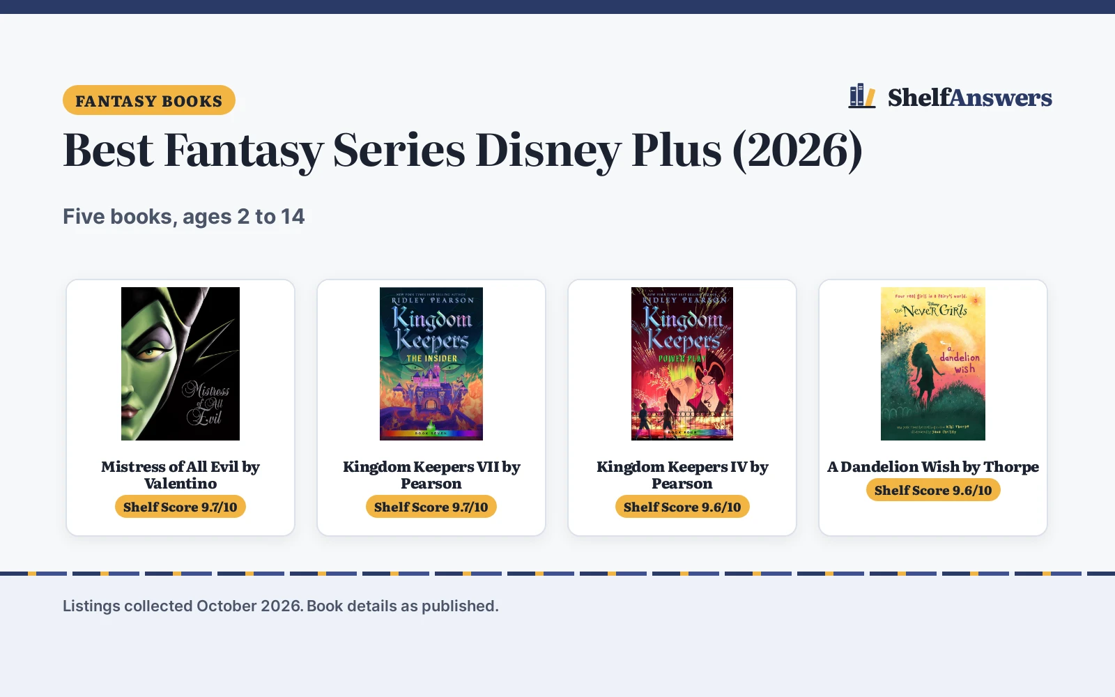 Best Fantasy Series Disney Plus (2026): 5 Books Compared