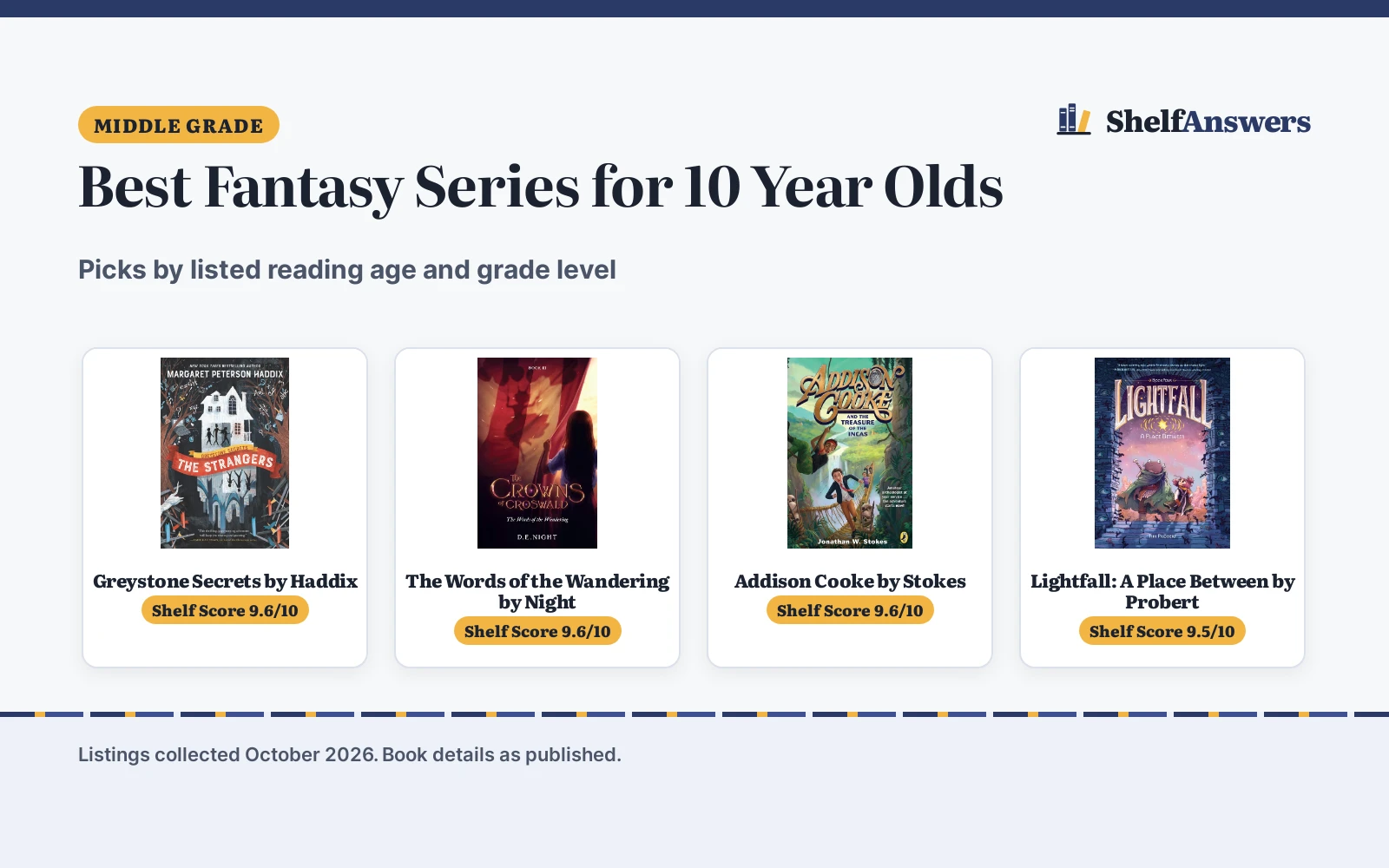 Best Fantasy Series for 10 Year Olds (2026): Picks Compared