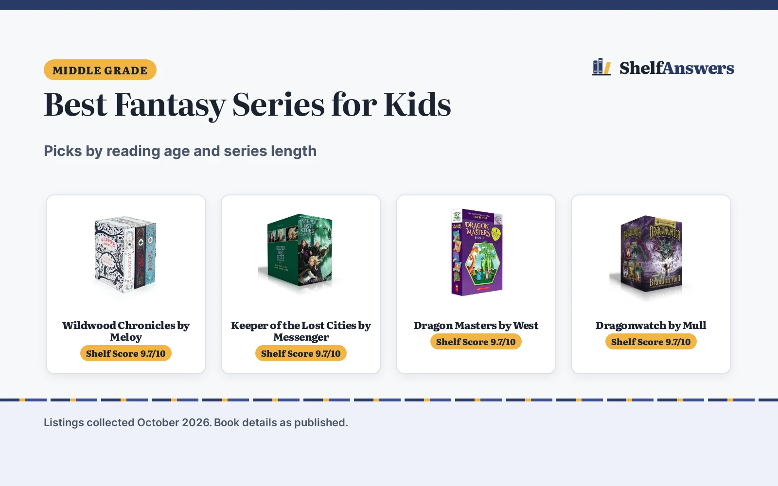 Best Fantasy Series for Kids (2026): Picks Compared