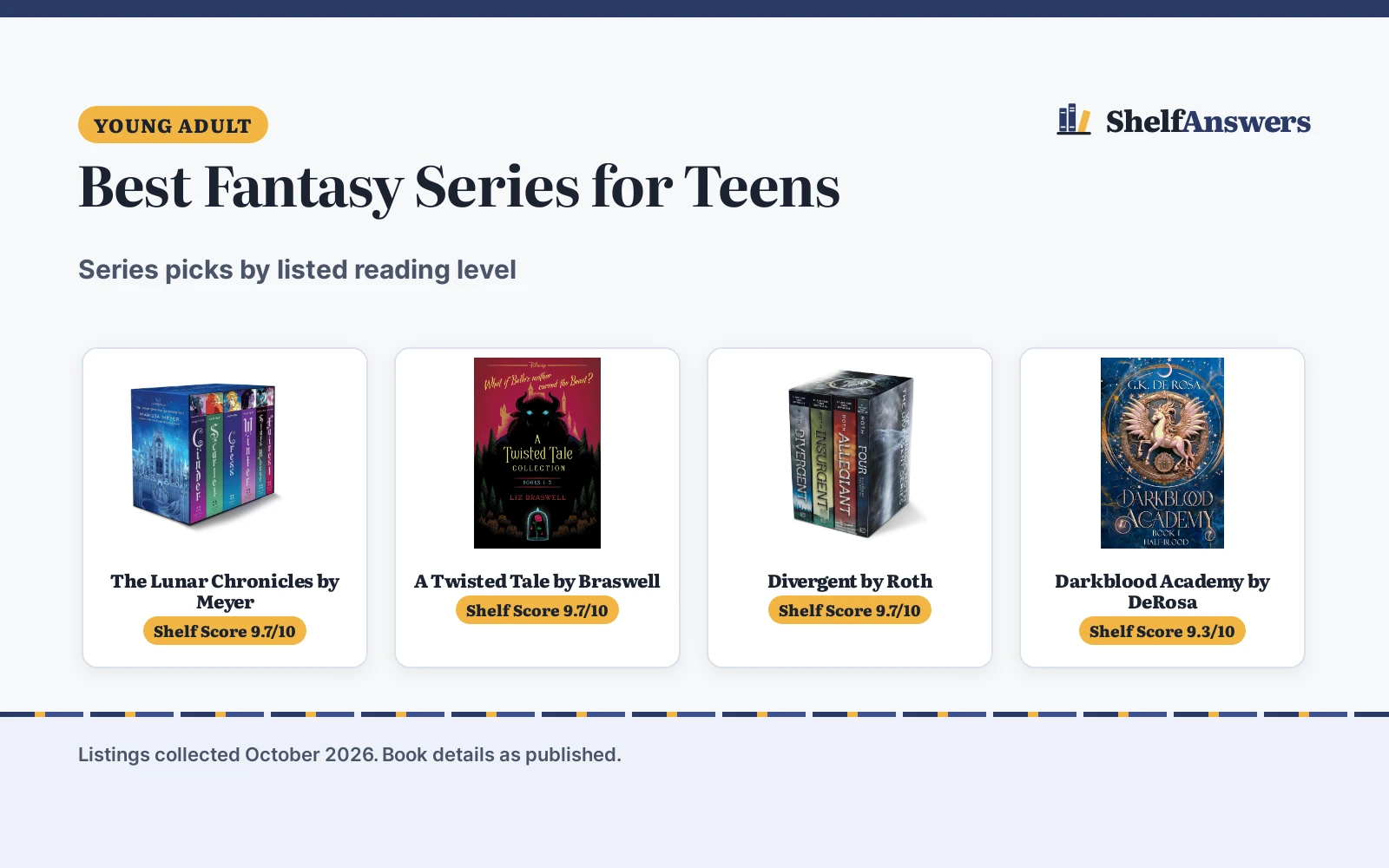 Best Fantasy Series for Teens (2026): Picks Compared