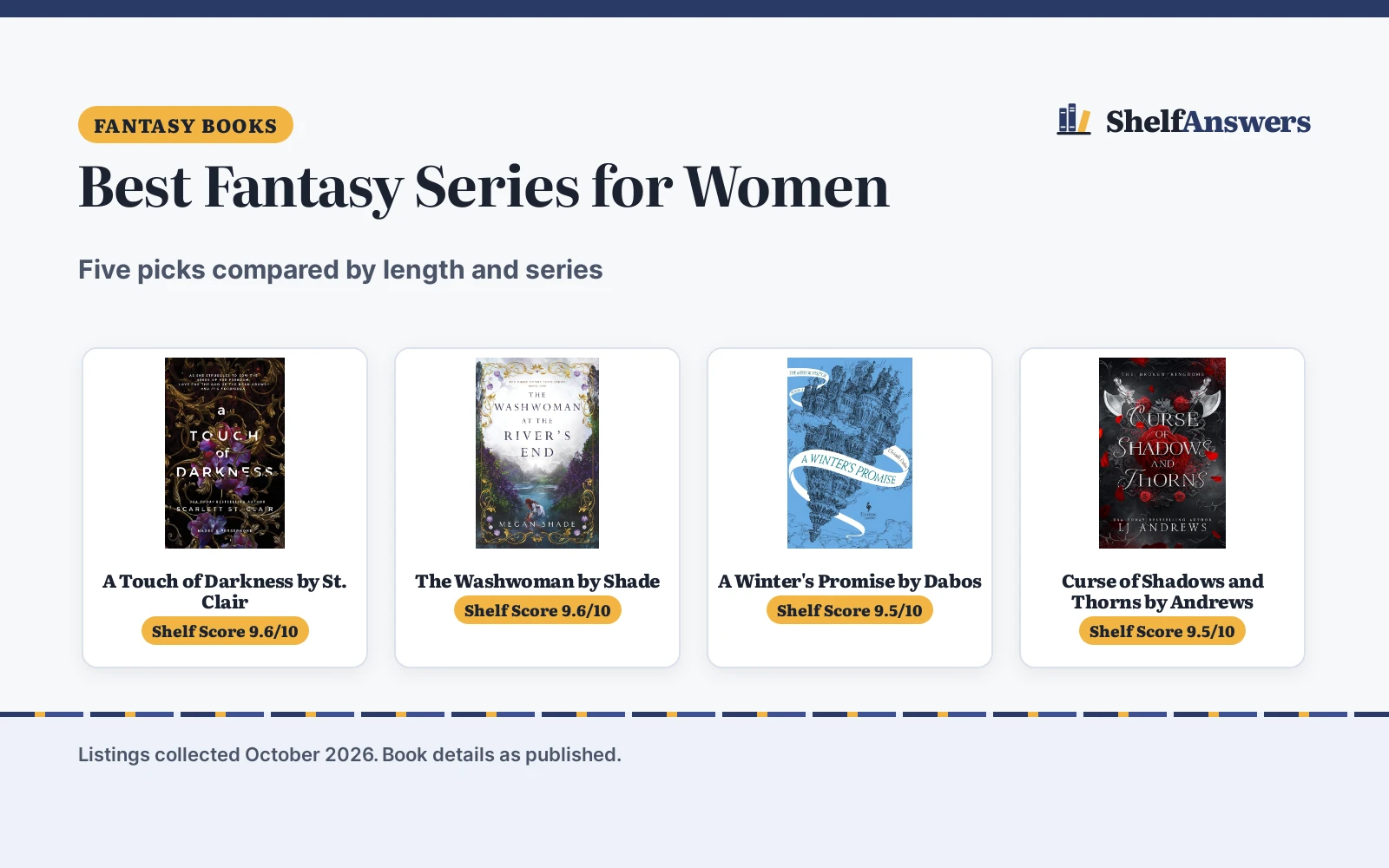 Best Fantasy Series for Women (2026): 5 Top Picks