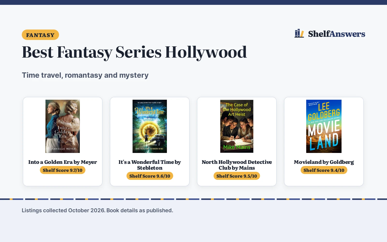 Best Fantasy Series Hollywood (2026): 4 Picks