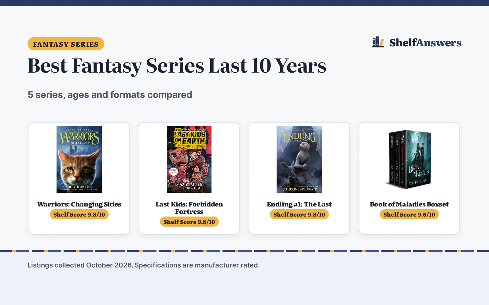 Best Fantasy Series Last 10 Years (2026): 5 Picks Compared