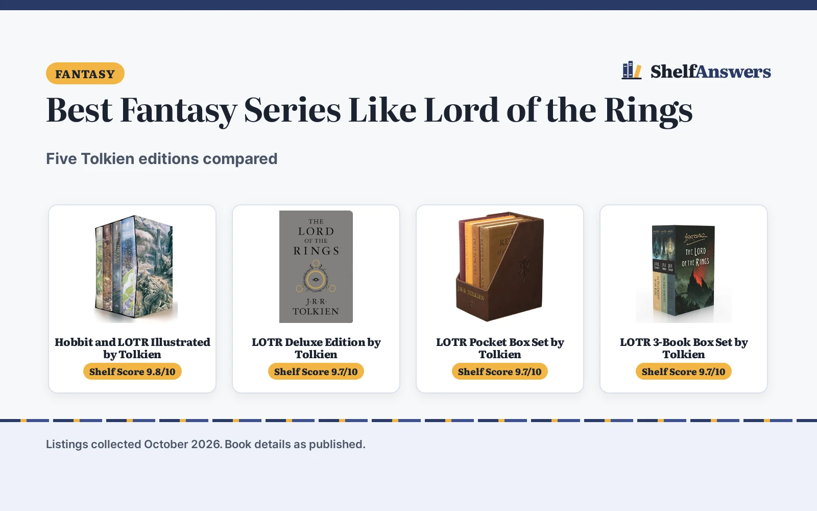 Best Fantasy Series Like Lord of the Rings (2026)