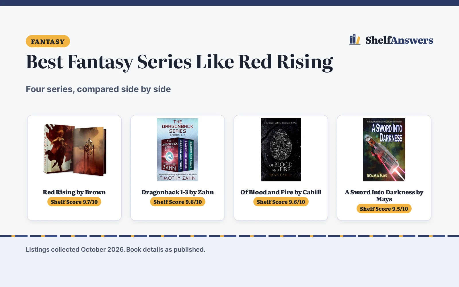 Best Fantasy Series Like Red Rising (2026): 5 Picks Compared