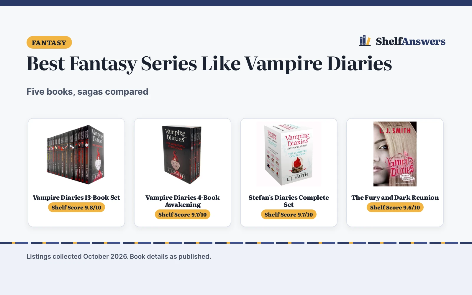 Best Fantasy Series Like Vampire Diaries (2026): 5 Compared