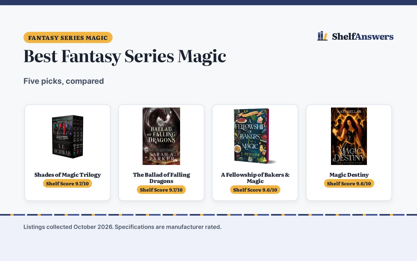 Best Fantasy Series Magic: 5 Picks Compared