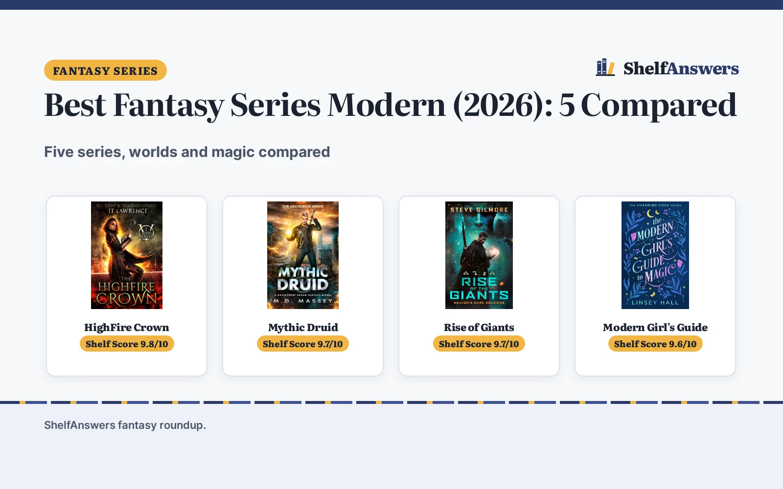 Best Fantasy Series Modern (2026): 5 Compared