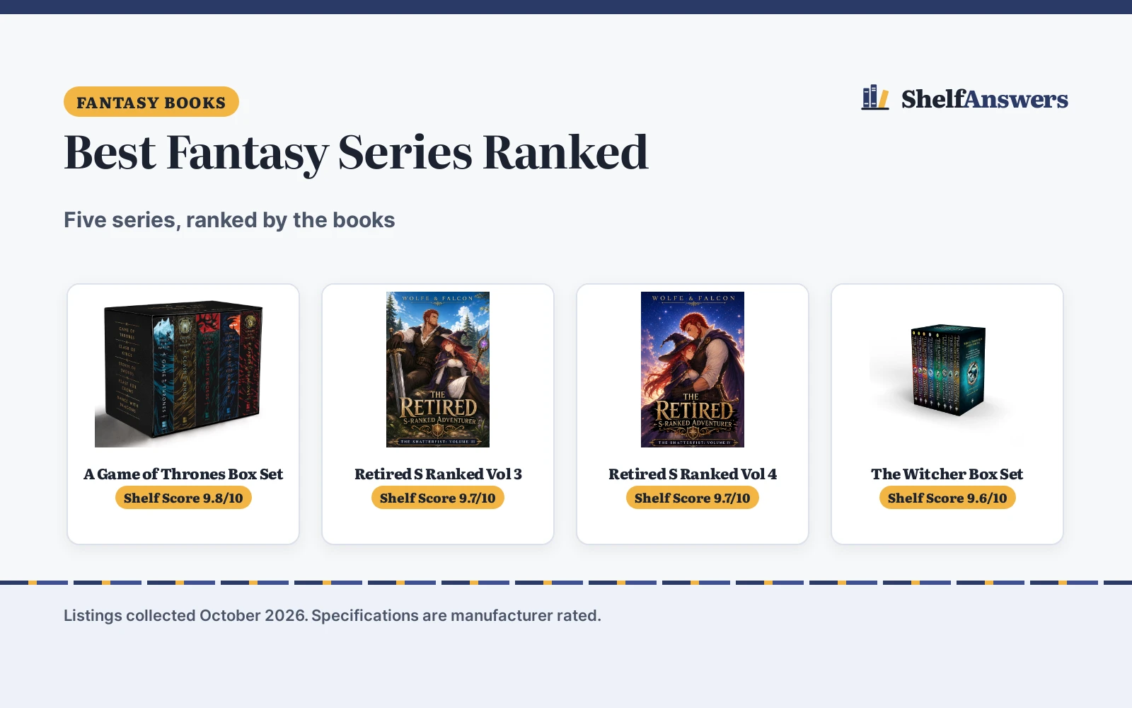 Best Fantasy Series Ranked (2026): 5 Series Compared
