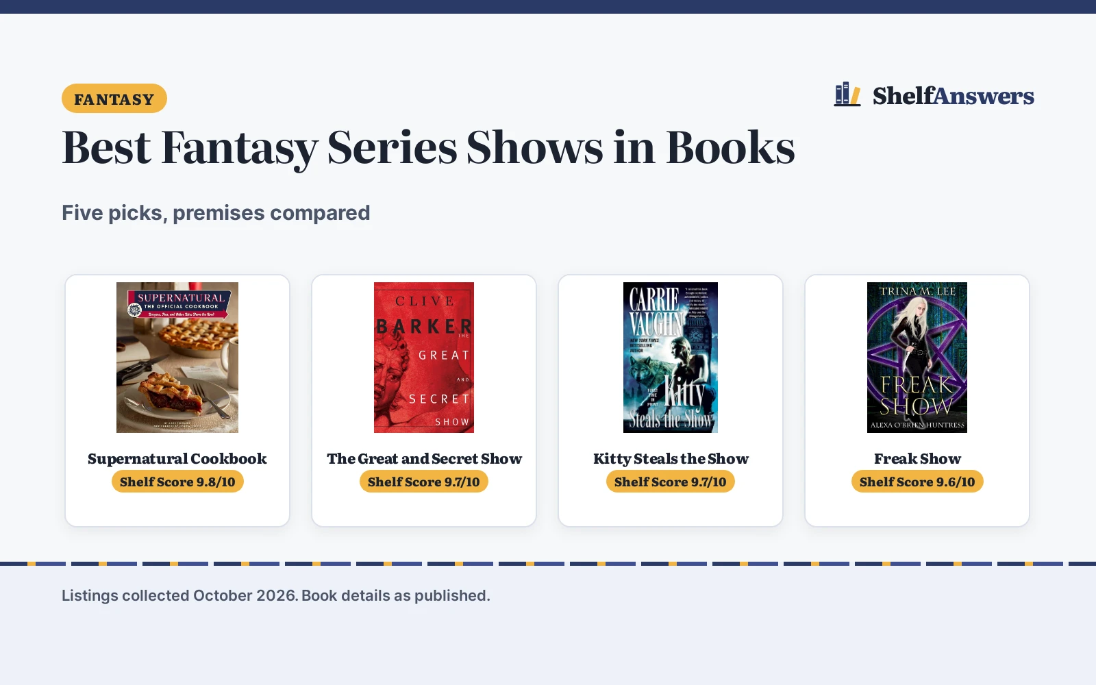 Best Fantasy Series Shows in Books (2026): 5 Compared