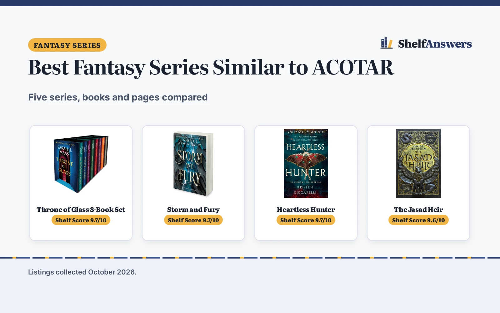 Best Fantasy Series Similar to ACOTAR (2026): 5 Compared