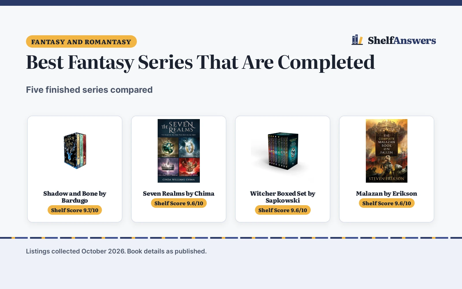 Best Fantasy Series That Are Completed (2026): 5 Compared