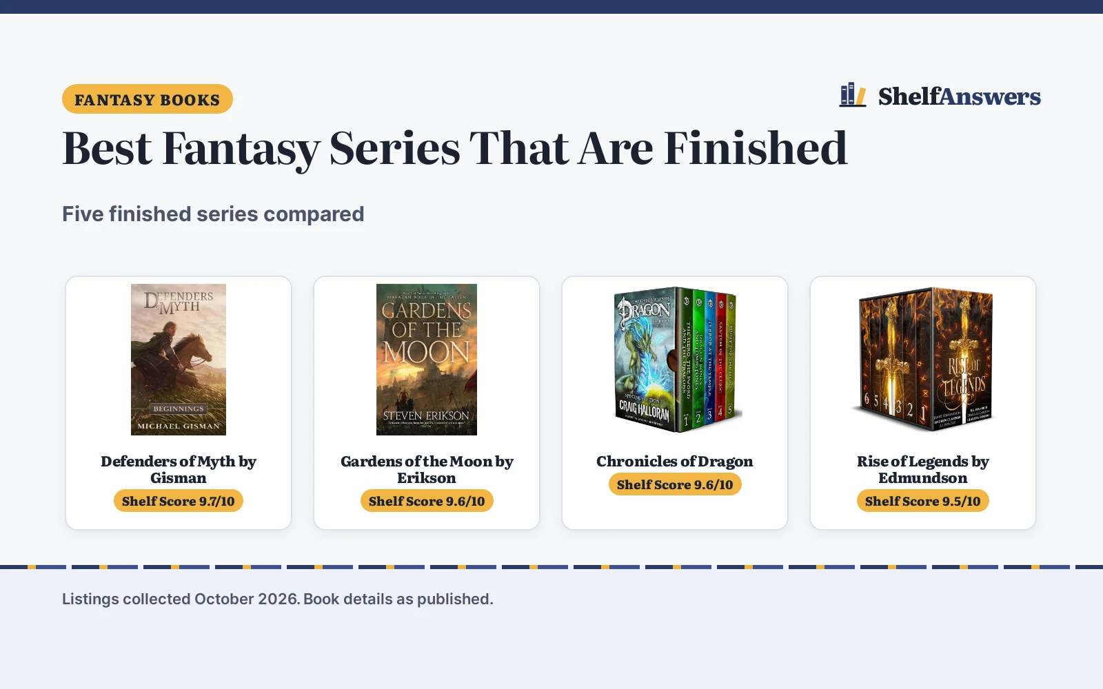 Best Fantasy Series That Are Finished (2026): 5 Compared