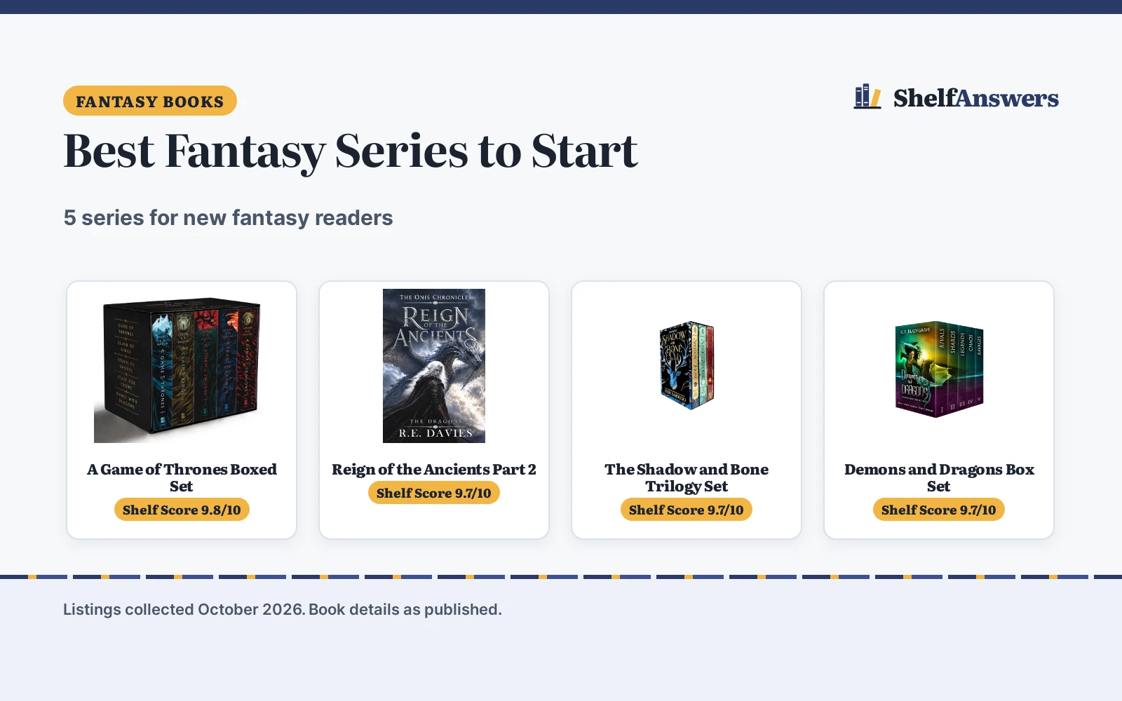 Best Fantasy Series to Start (2026): 5 Compared