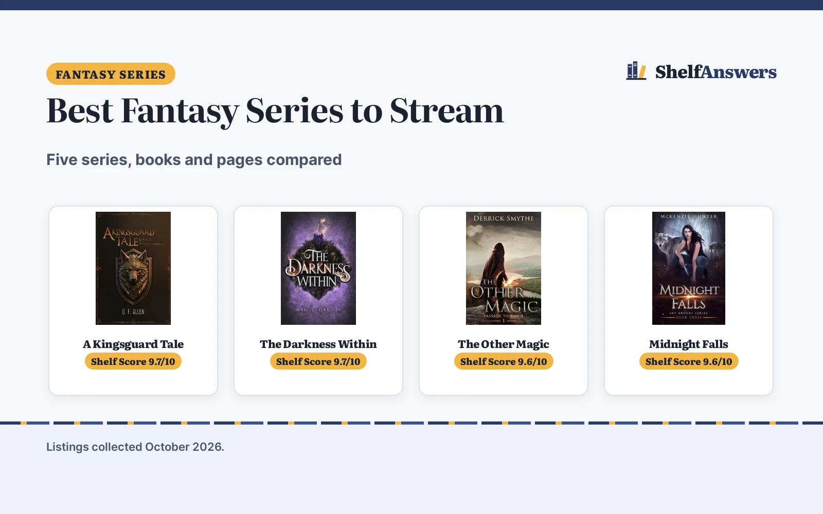 Best Fantasy Series to Stream (2026): 5 Picks Compared