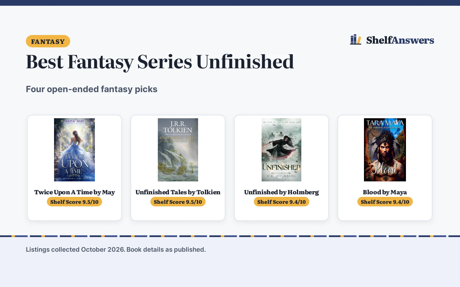Best Fantasy Series Unfinished (2026): 4 Picks