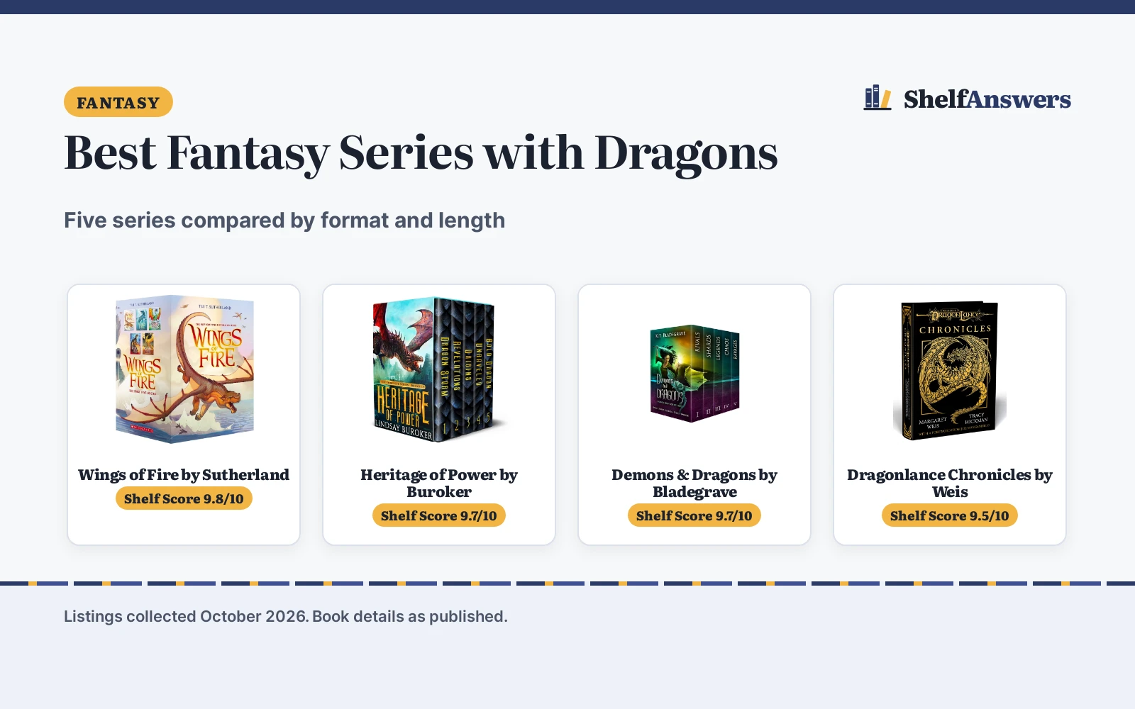 Best Fantasy Series With Dragons (2026): 5 Picks Compared