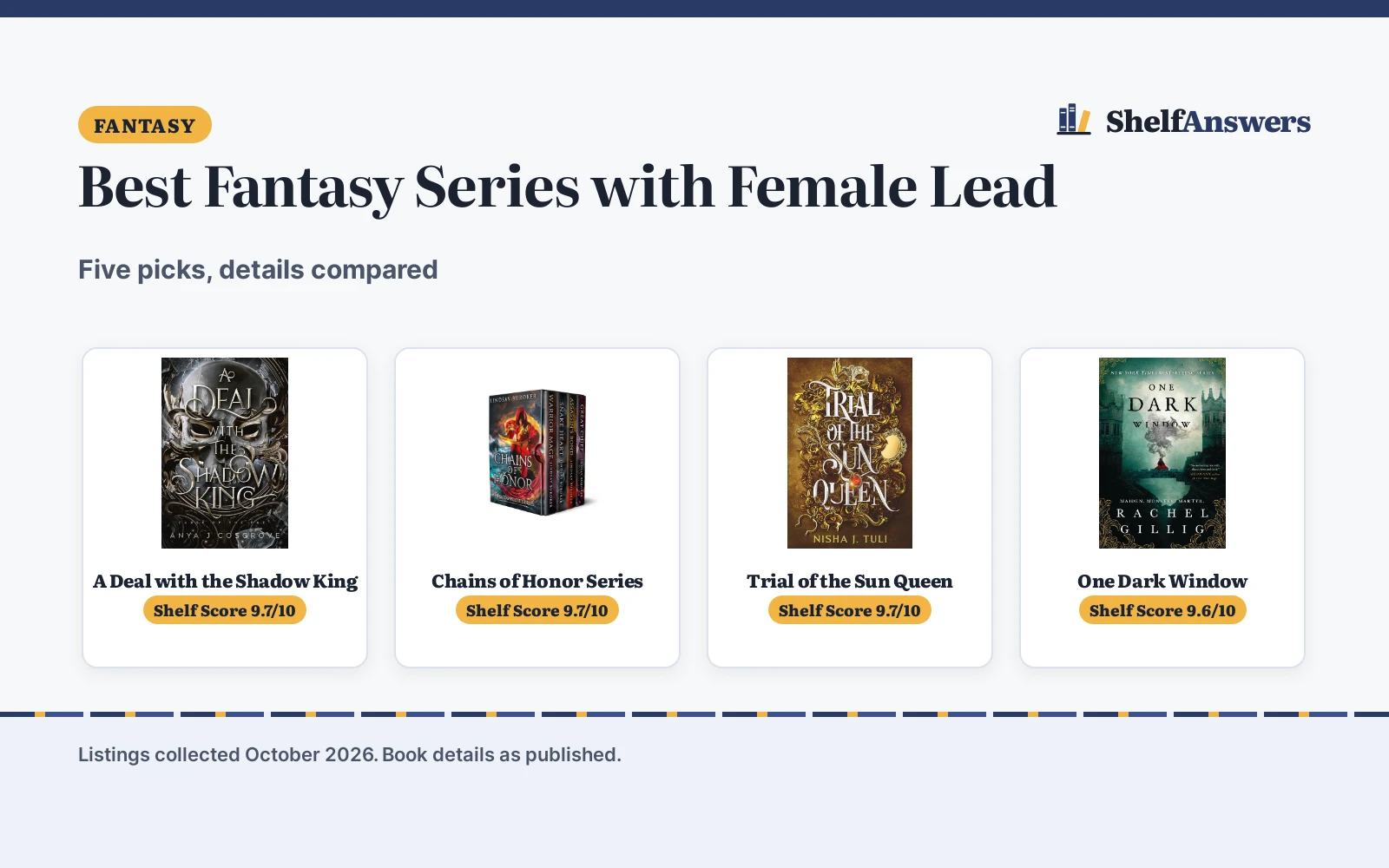 Best Fantasy Series with Female Lead (2026): 5 Compared