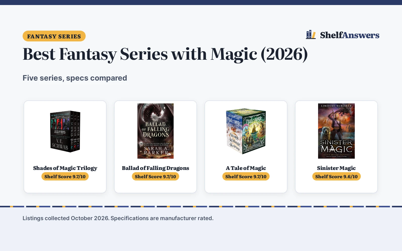 Best Fantasy Series with Magic (2026): 5 Compared