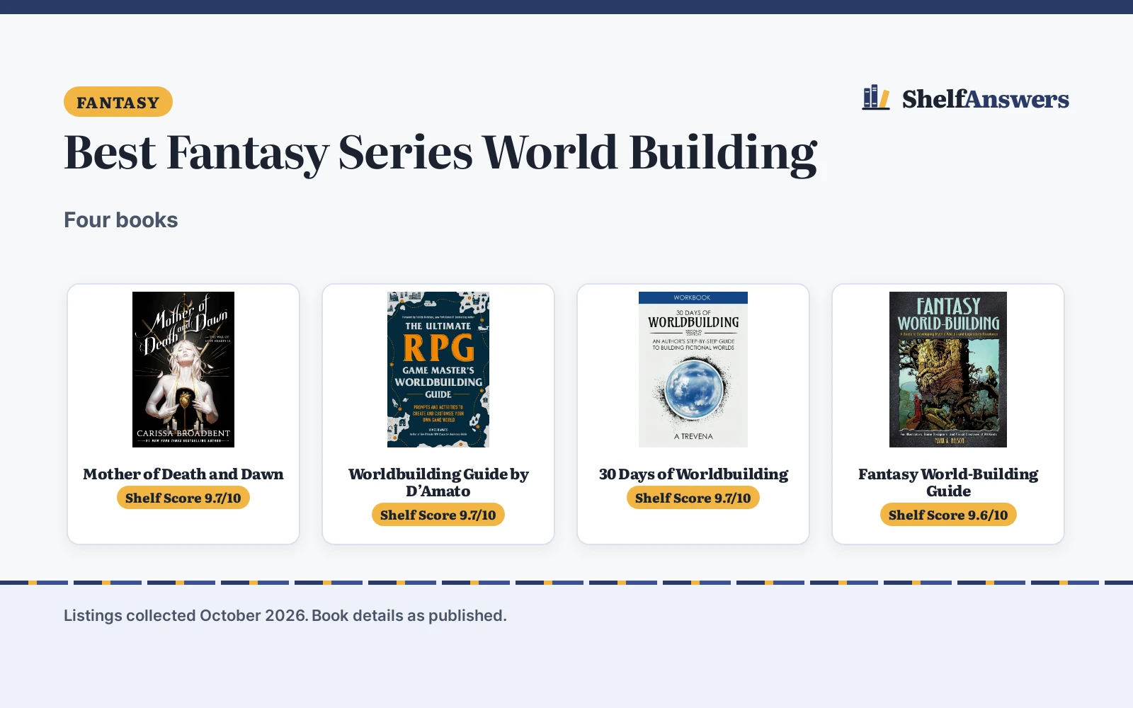 Best Fantasy Series World Building (2026): 4 Compared