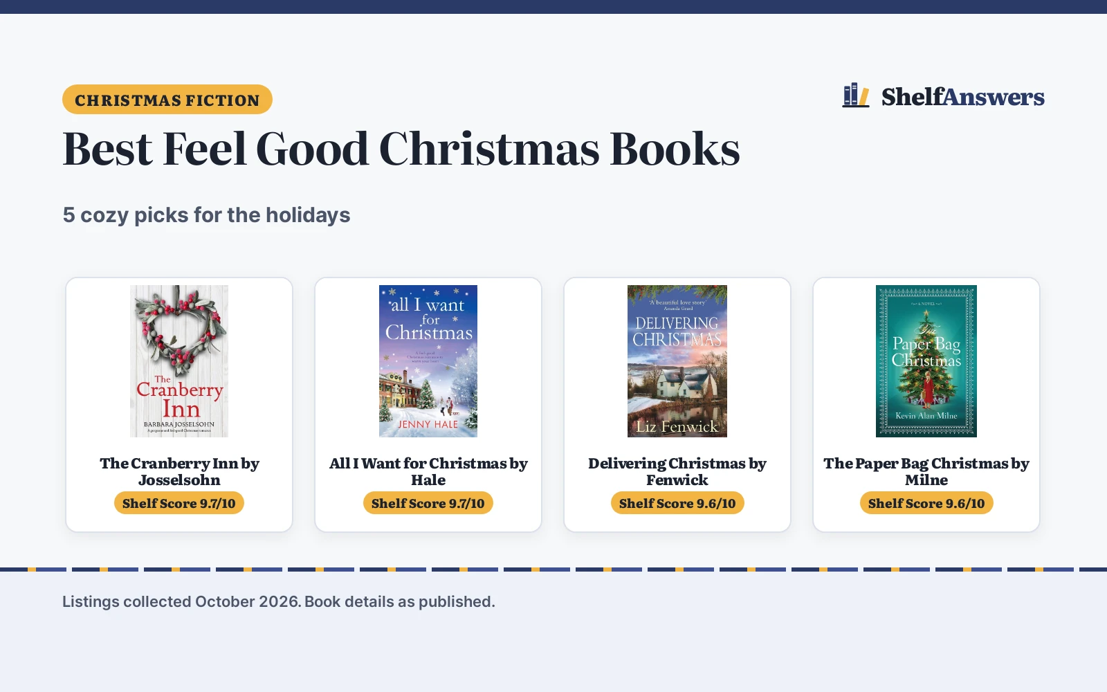 Best Feel Good Christmas Books (2026): 5 Cozy Picks