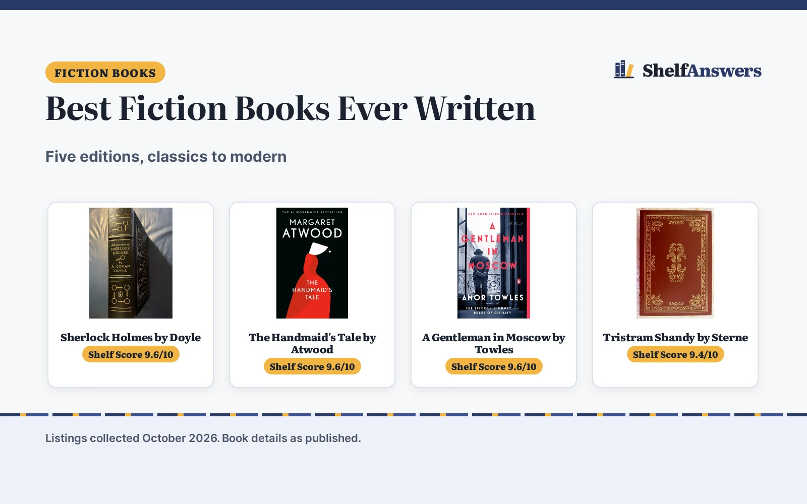 Best Fiction Books Ever Written (2026): 5 Picks Compared