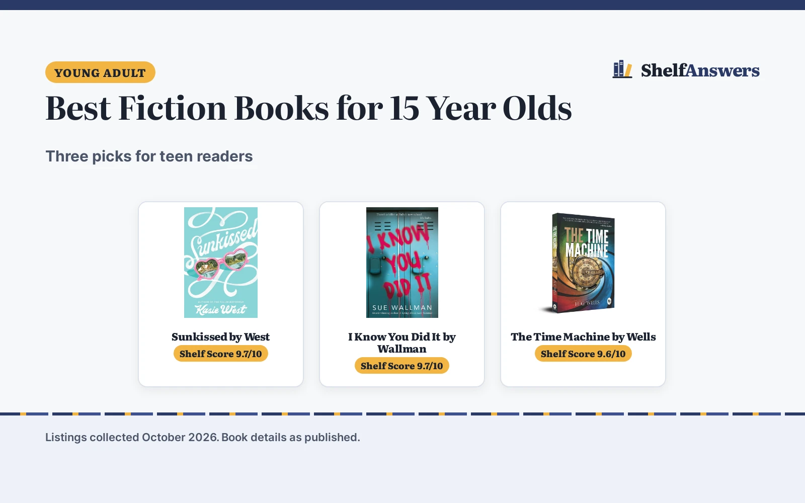 Best Fiction Books for 15 Year Olds (2026): 3 Compared