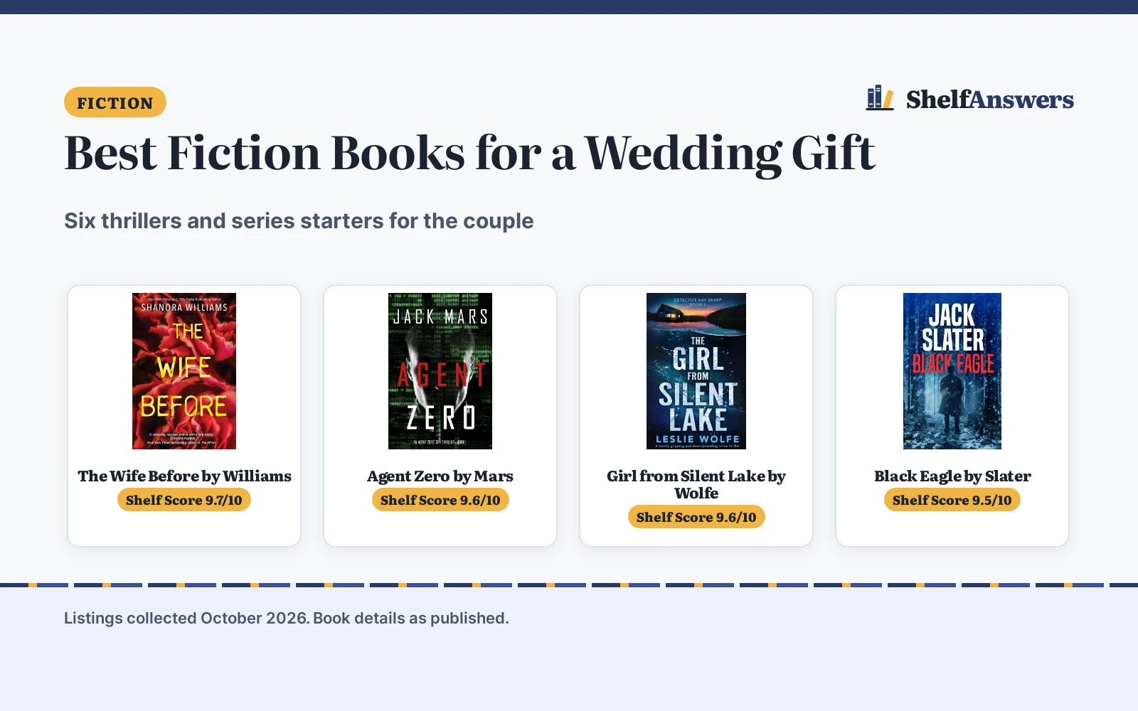 Best Fiction Books for a Wedding Gift (2026): 6 Gift-Worthy Picks