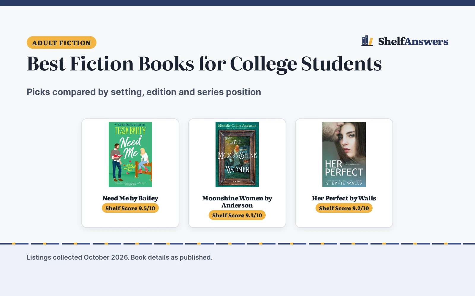 Best Fiction Books for College Students (2026)