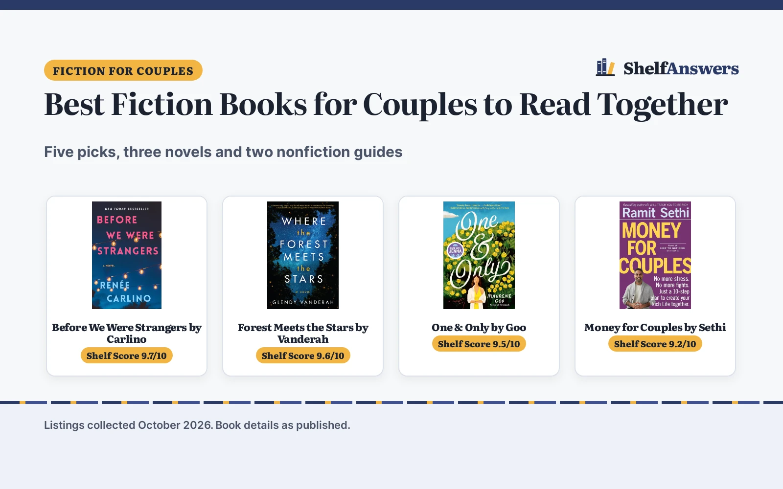 Best Fiction Books for Couples to Read Together (2026)