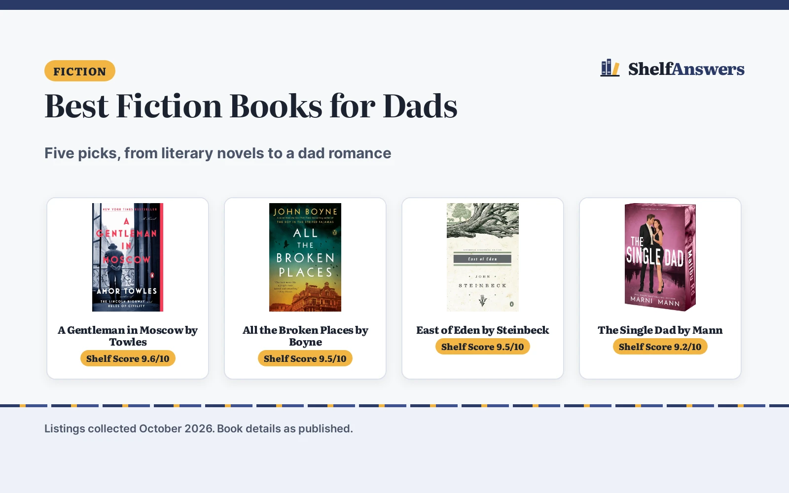 Best Fiction Books for Dads (2026): 5 Picks Compared
