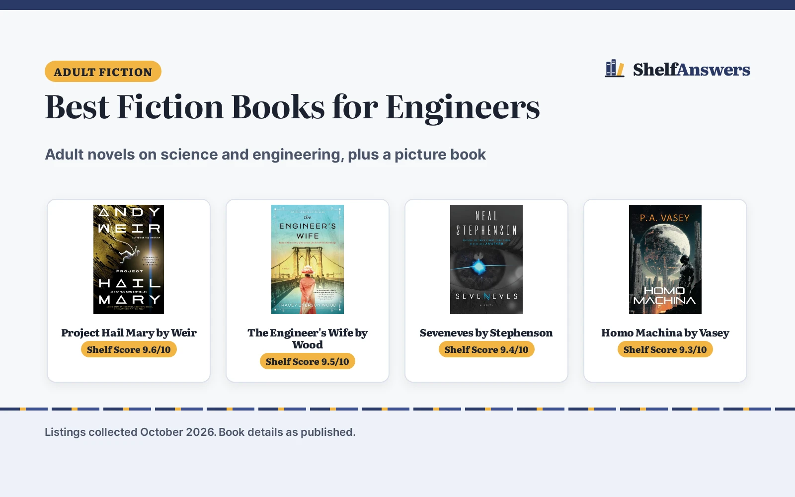Best Fiction Books for Engineers (2026): 5 Picks Compared
