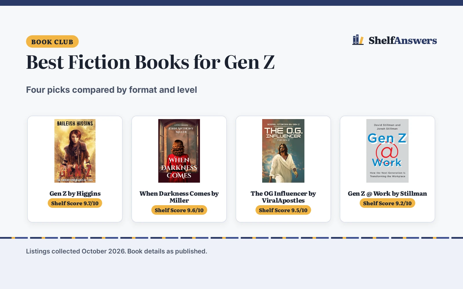 Best Fiction Books for Gen Z (2026): 4 Picks Compared