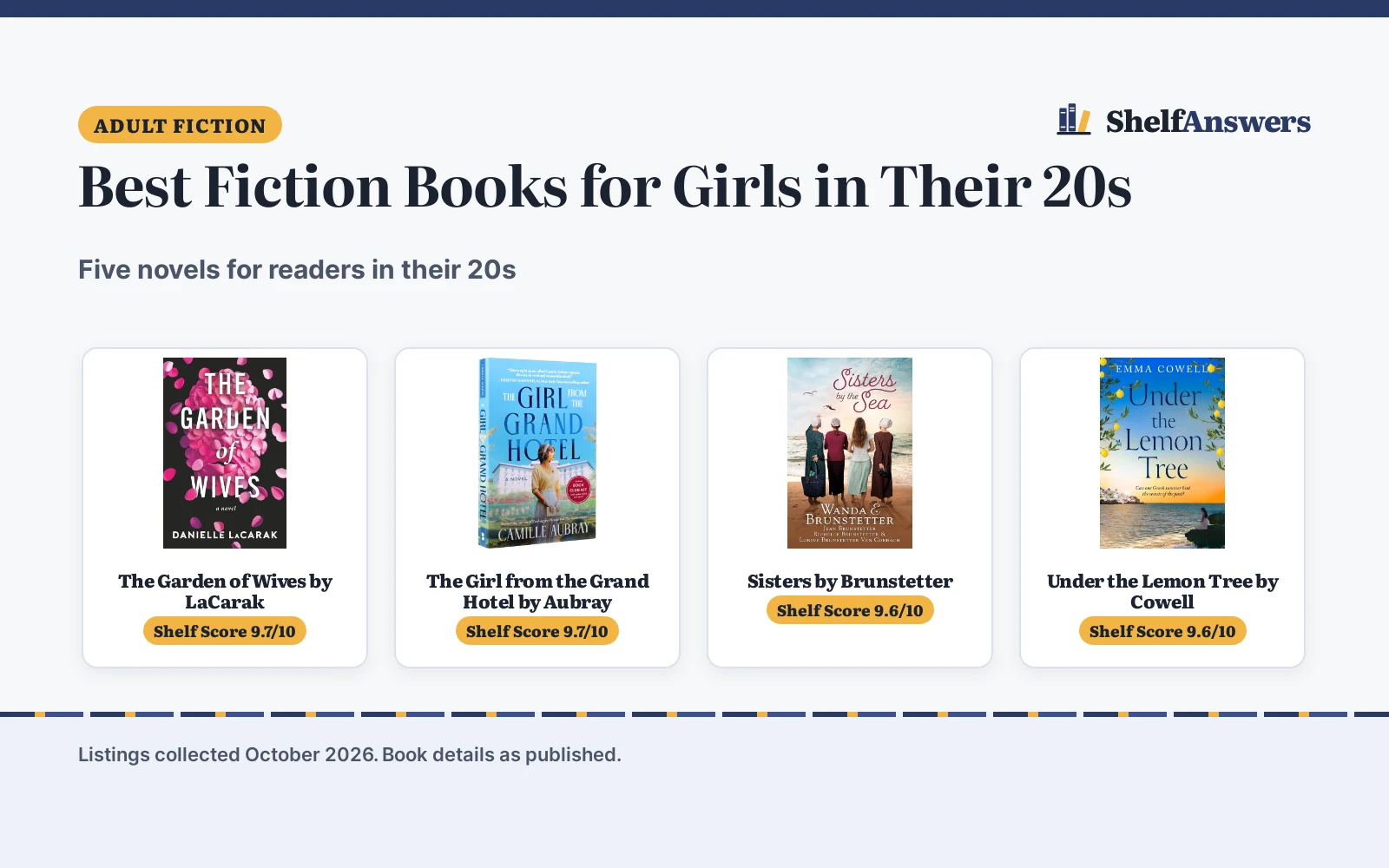 Best Fiction Books for Girls in Their 20s (2026)