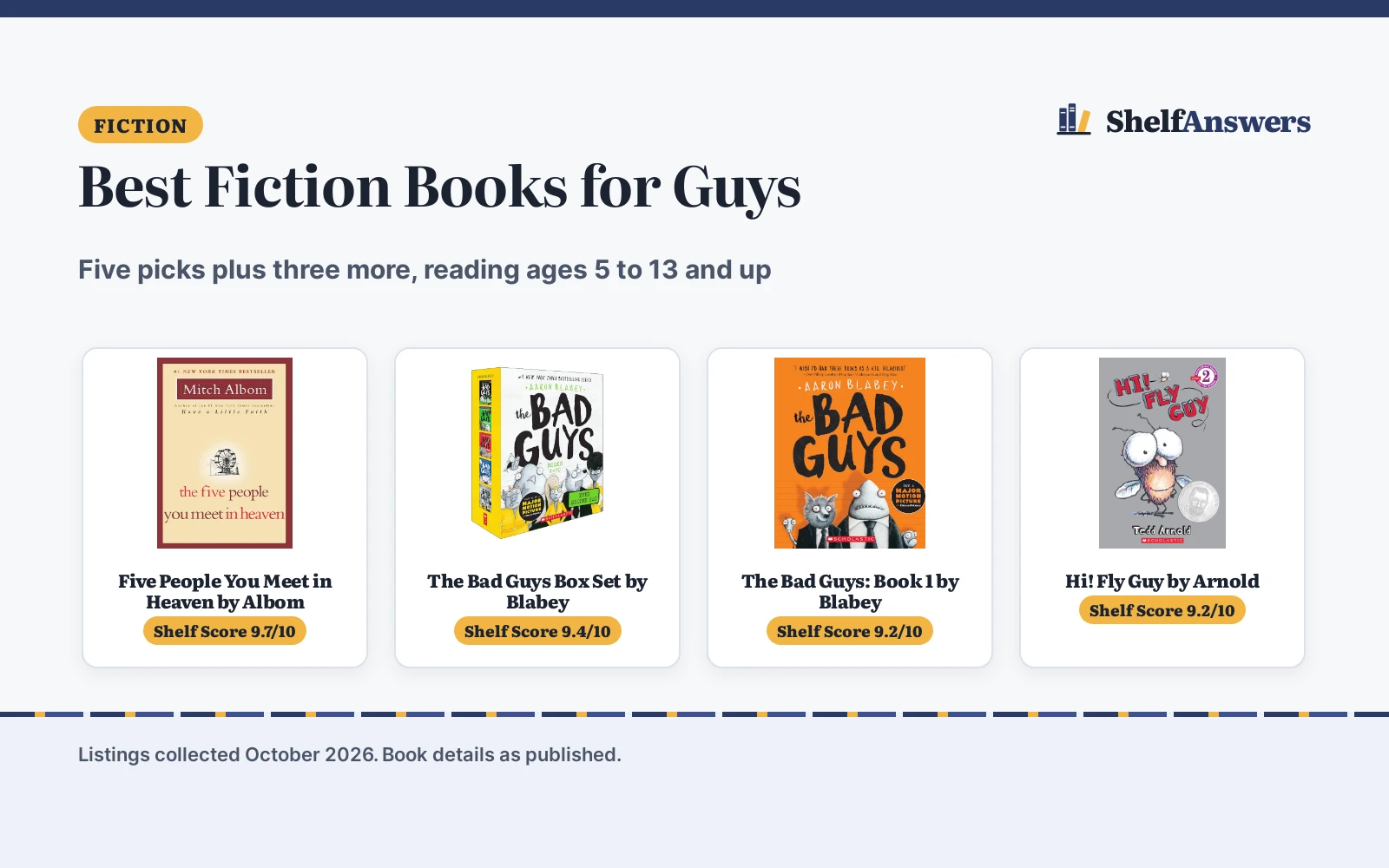 Best Fiction Books for Guys (2026): 5 Picks Compared