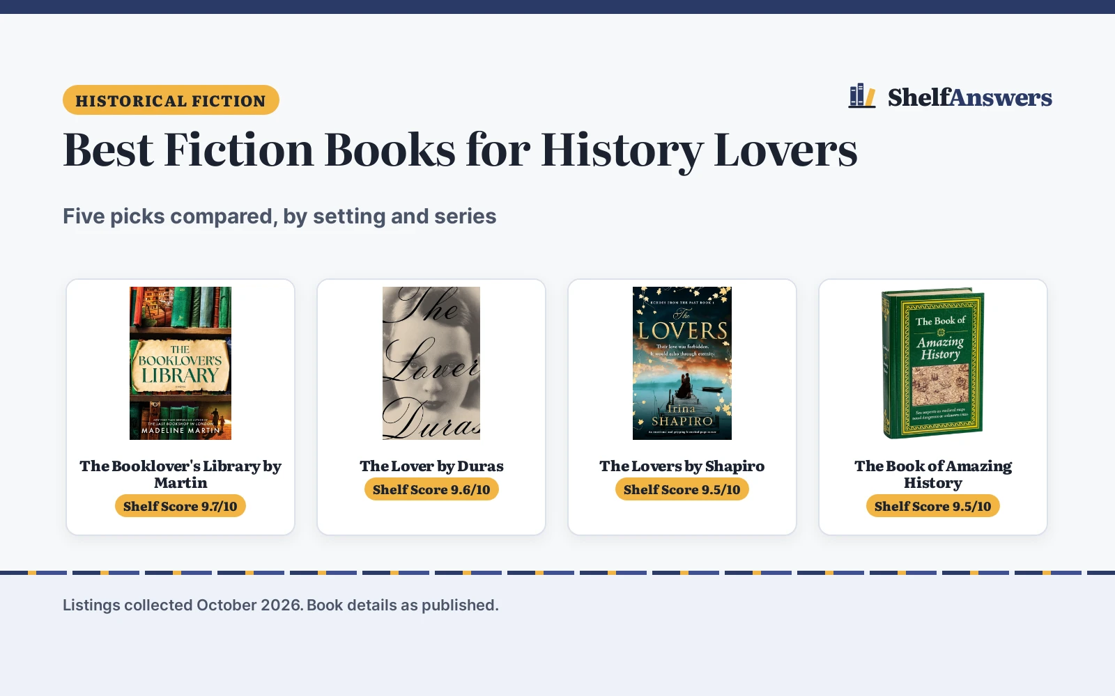 Best Fiction Books for History Lovers (2026): 5 Picks Compared