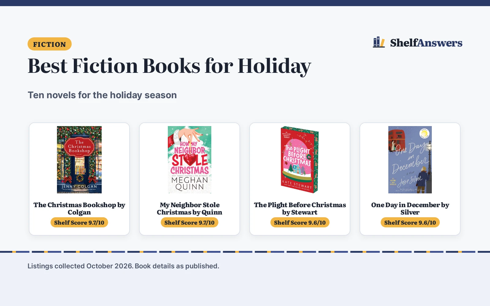Best Fiction Books for Holiday (2026): 10 Picks Compared